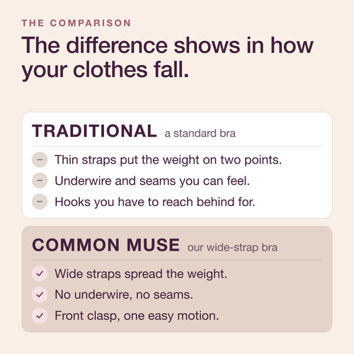 Common Muse 3D Posture Bra